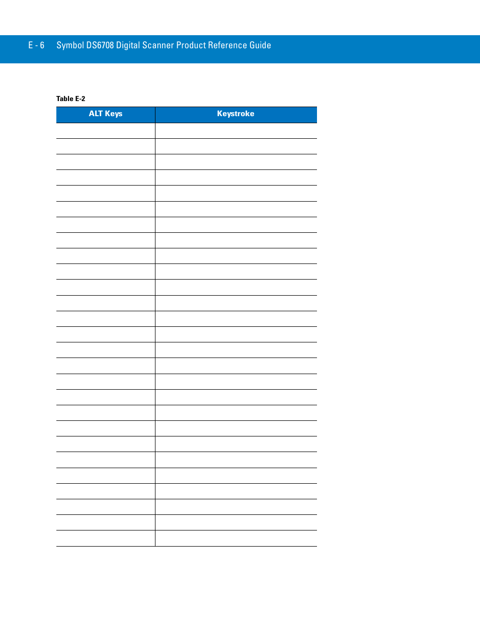 Symbol Technologies 72E-86039-04 User Manual | Page 408 / 434