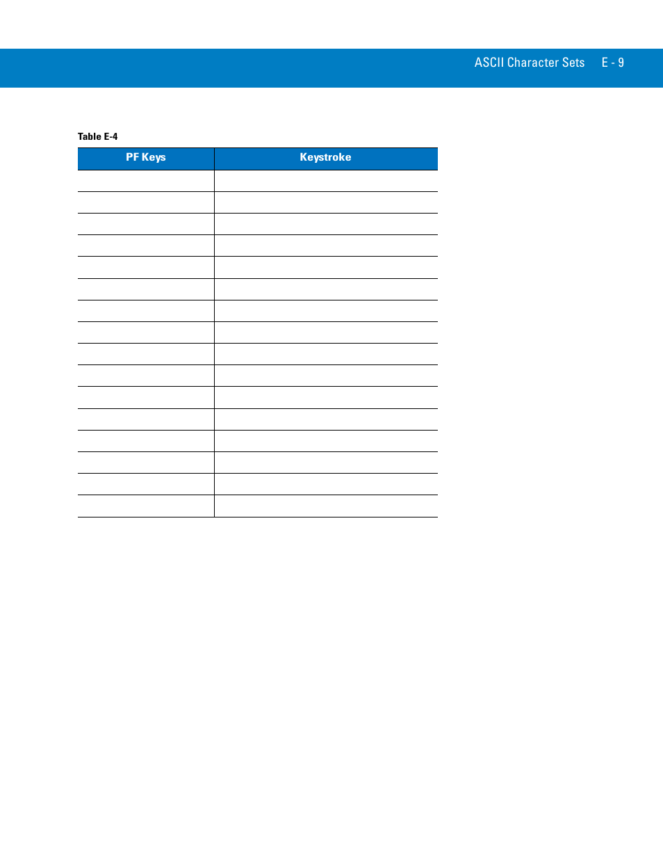Symbol Technologies 72E-86039-04 User Manual | Page 411 / 434