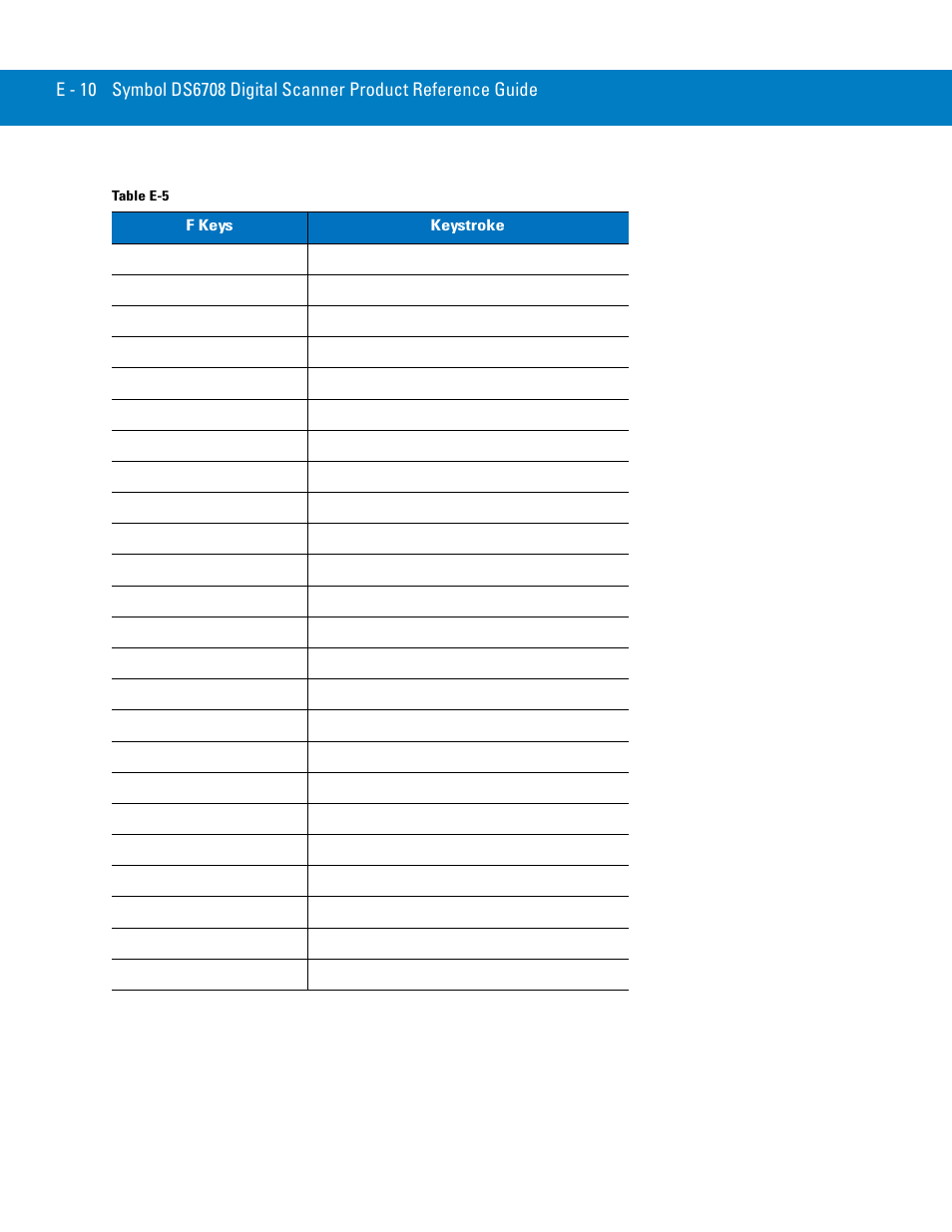 Symbol Technologies 72E-86039-04 User Manual | Page 412 / 434