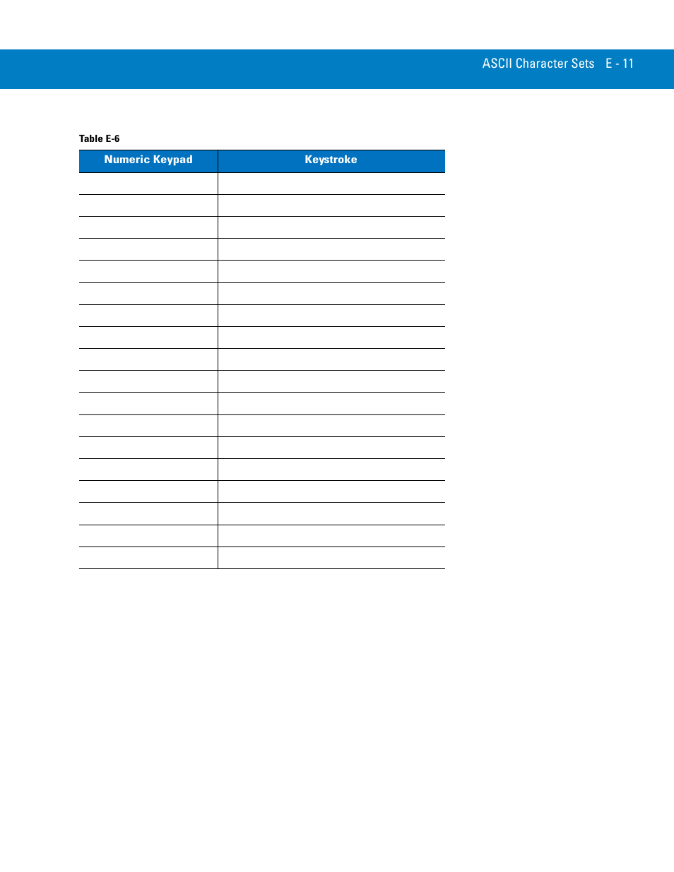 Symbol Technologies 72E-86039-04 User Manual | Page 413 / 434