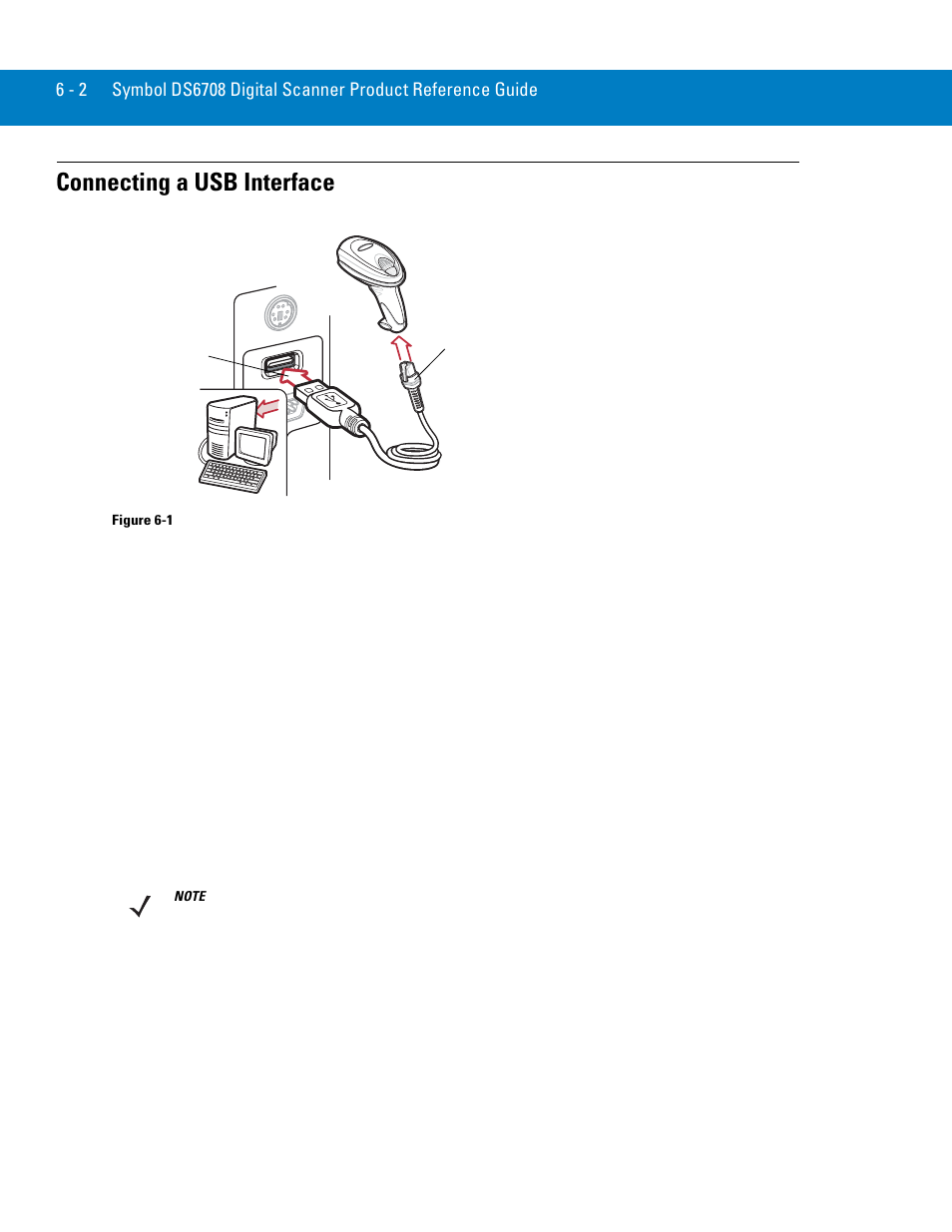 Connecting a usb interface, Connecting a usb interface -2 | Symbol Technologies 72E-86039-04 User Manual | Page 68 / 434