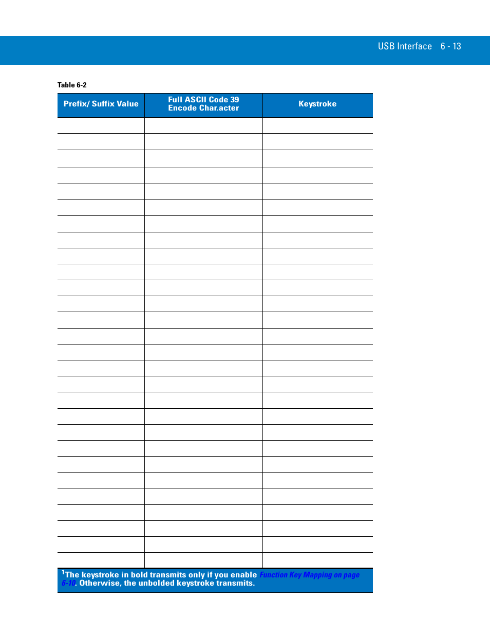 Symbol Technologies 72E-86039-04 User Manual | Page 79 / 434