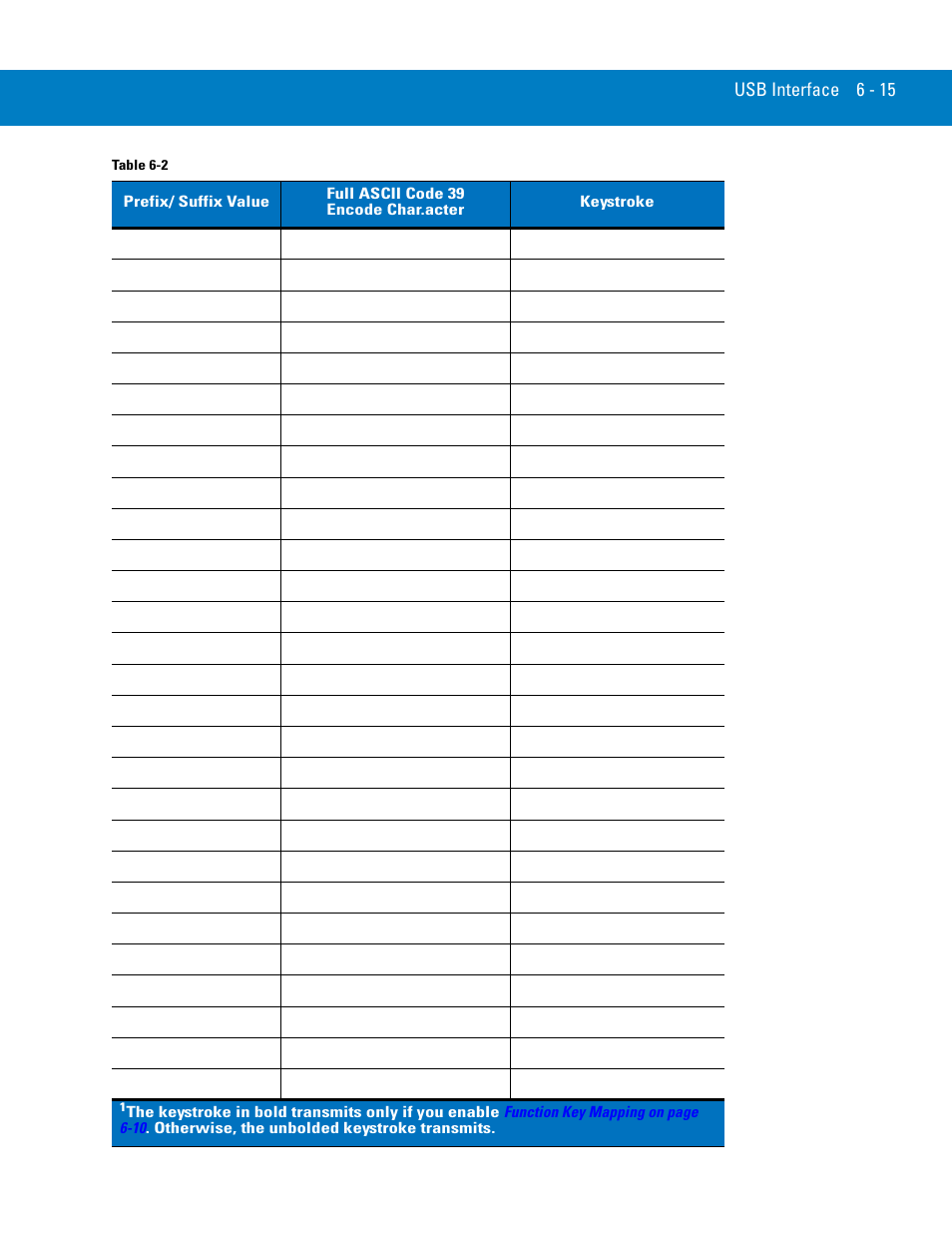Symbol Technologies 72E-86039-04 User Manual | Page 81 / 434
