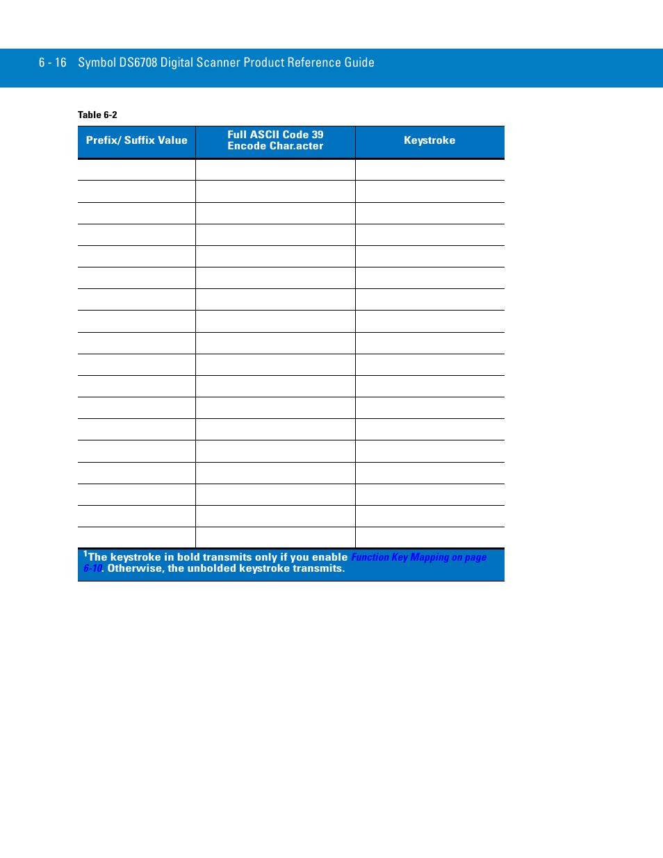 Symbol Technologies 72E-86039-04 User Manual | Page 82 / 434