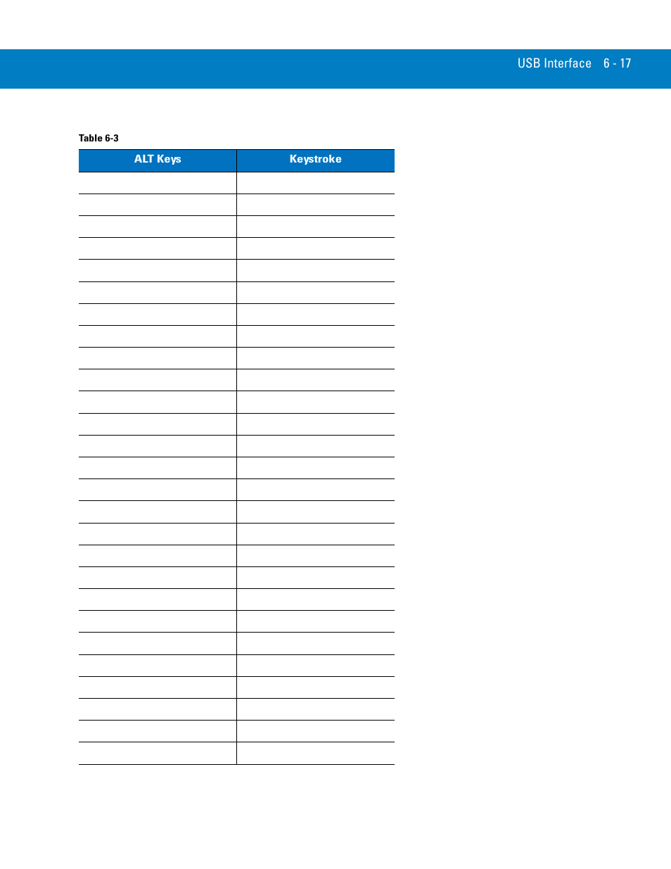 Symbol Technologies 72E-86039-04 User Manual | Page 83 / 434