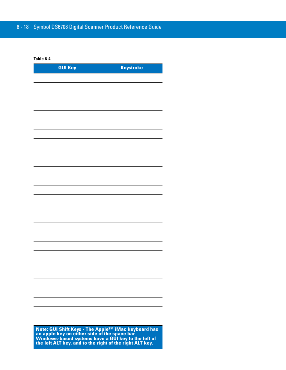 Symbol Technologies 72E-86039-04 User Manual | Page 84 / 434