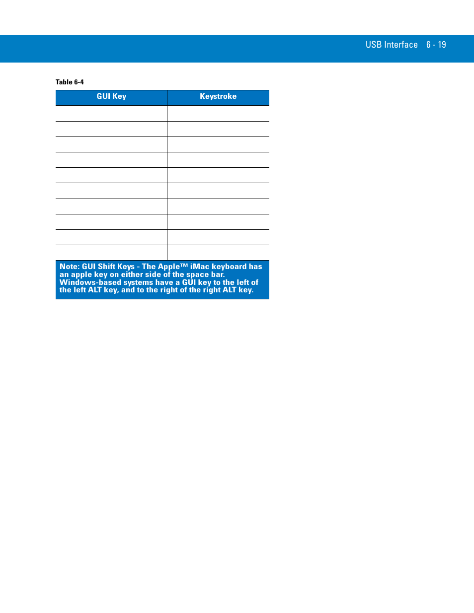 Symbol Technologies 72E-86039-04 User Manual | Page 85 / 434
