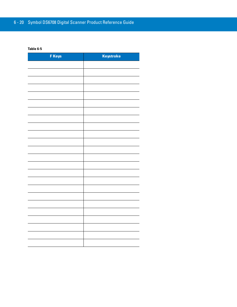 Symbol Technologies 72E-86039-04 User Manual | Page 86 / 434