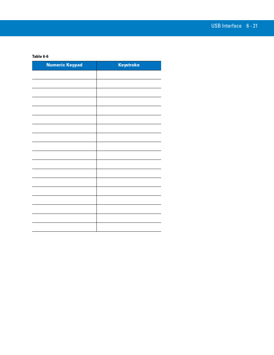 Symbol Technologies 72E-86039-04 User Manual | Page 87 / 434