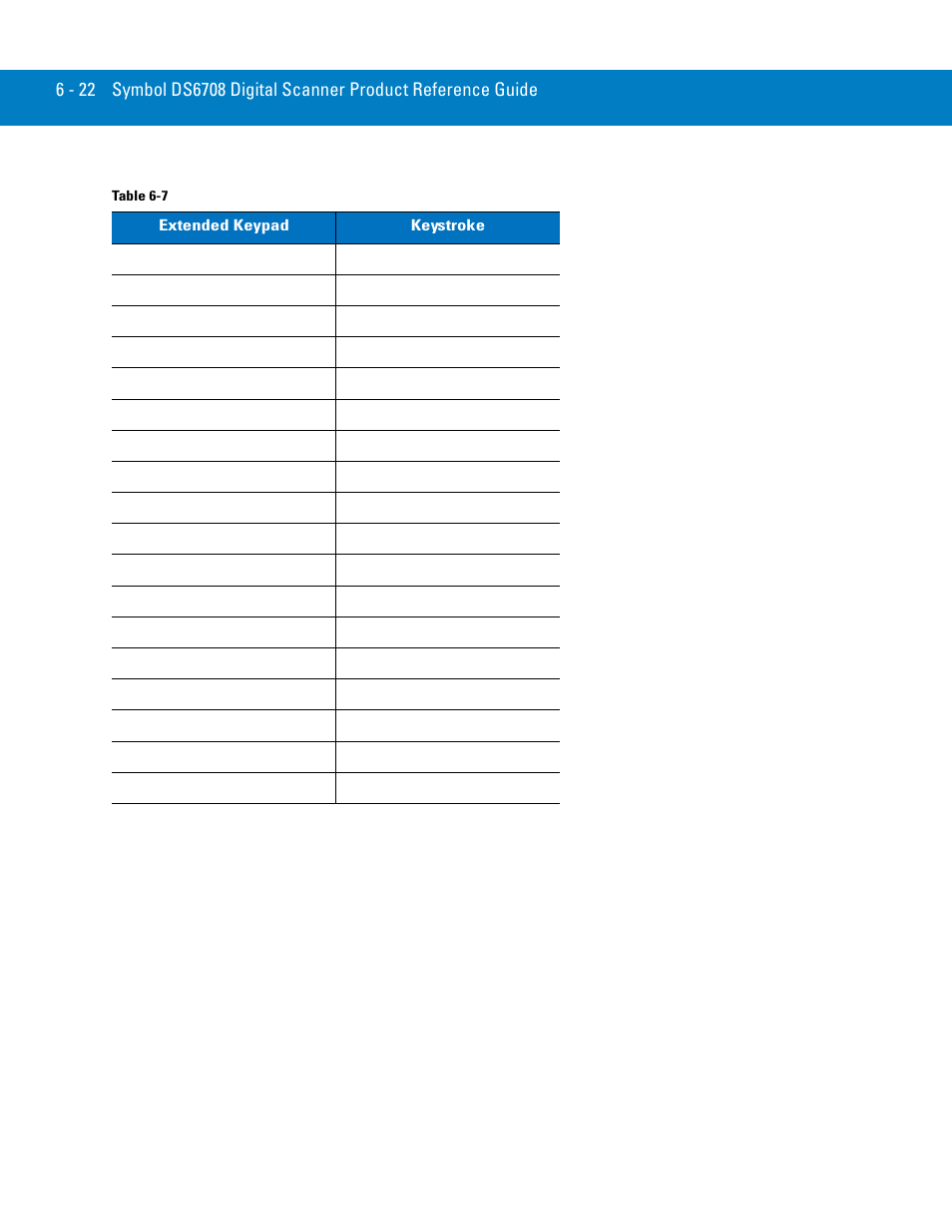 Symbol Technologies 72E-86039-04 User Manual | Page 88 / 434