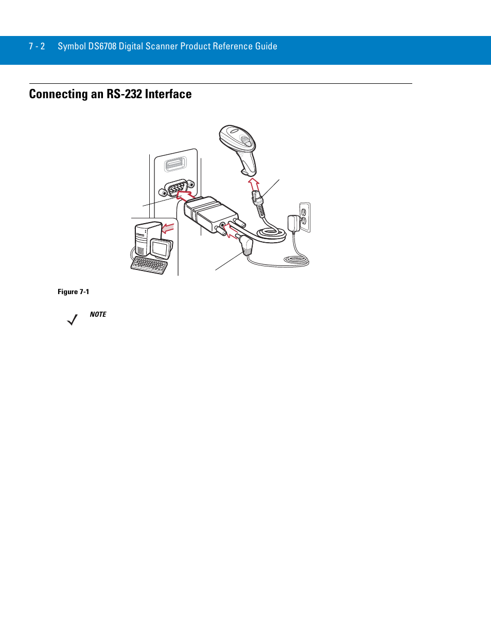 Connecting an rs-232 interface, Connecting an rs-232 interface -2 | Symbol Technologies 72E-86039-04 User Manual | Page 96 / 434