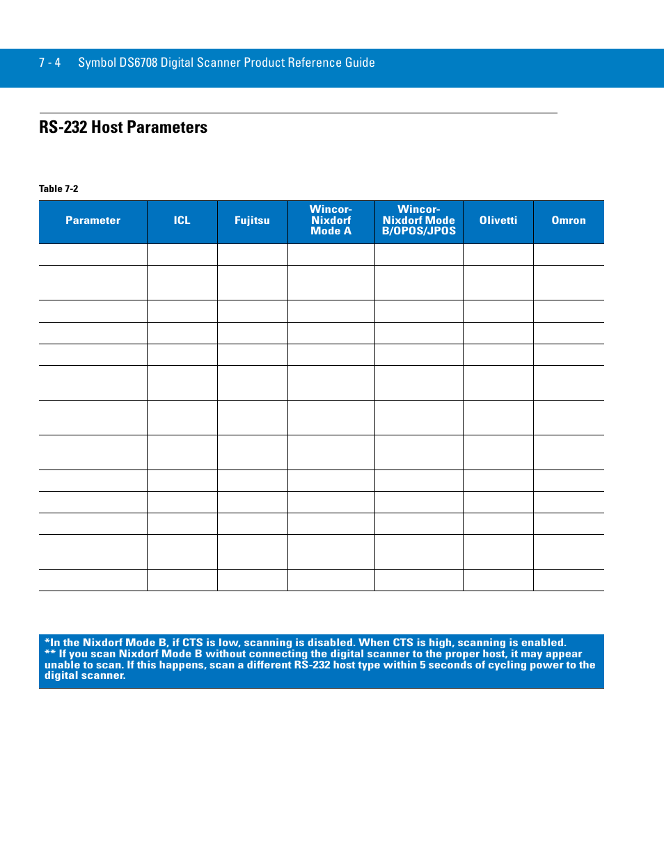 Rs-232 host parameters, Rs-232 host parameters -4 | Symbol Technologies 72E-86039-04 User Manual | Page 98 / 434