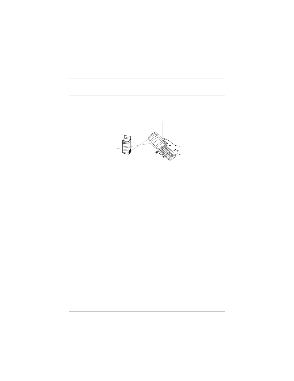 Quick reference | Symbol Technologies 3100 series User Manual | Page 18 / 100