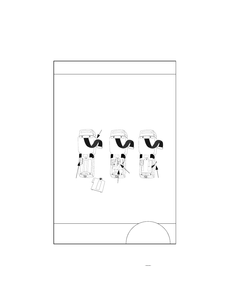 Sostituzione delle batterie | Symbol Technologies 3100 series User Manual | Page 65 / 100