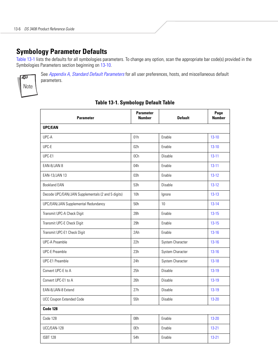 Symbology parameter defaults, Symbology parameter defaults -6, Table 13-1. symbology default table | Symbol Technologies DS 3408 User Manual | Page 164 / 396