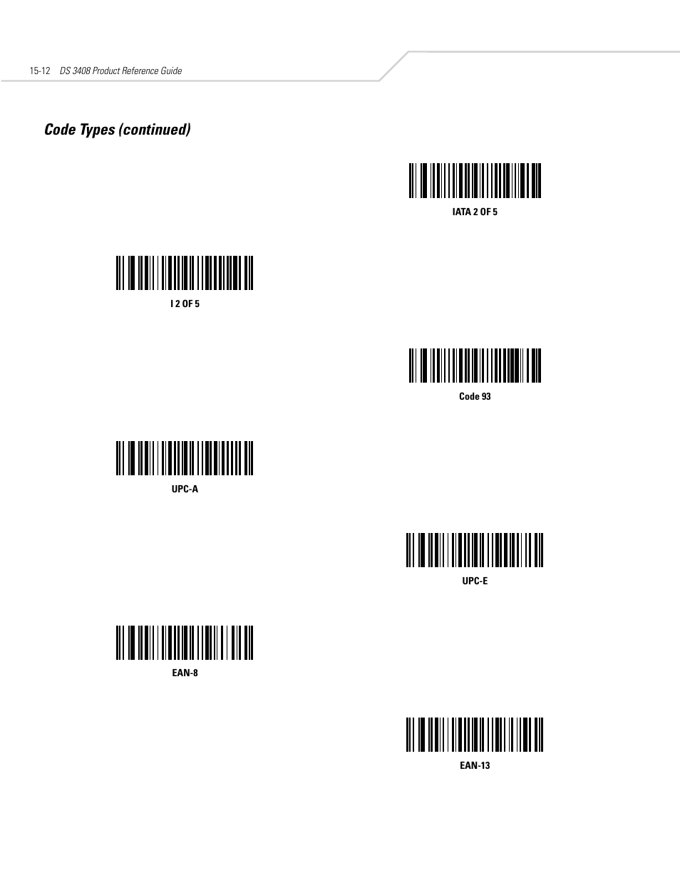 Code types (continued) | Symbol Technologies DS 3408 User Manual | Page 244 / 396