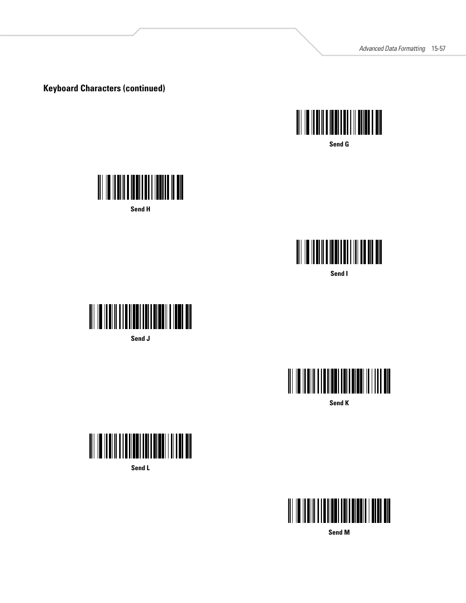 Keyboard characters (continued) | Symbol Technologies DS 3408 User Manual | Page 289 / 396