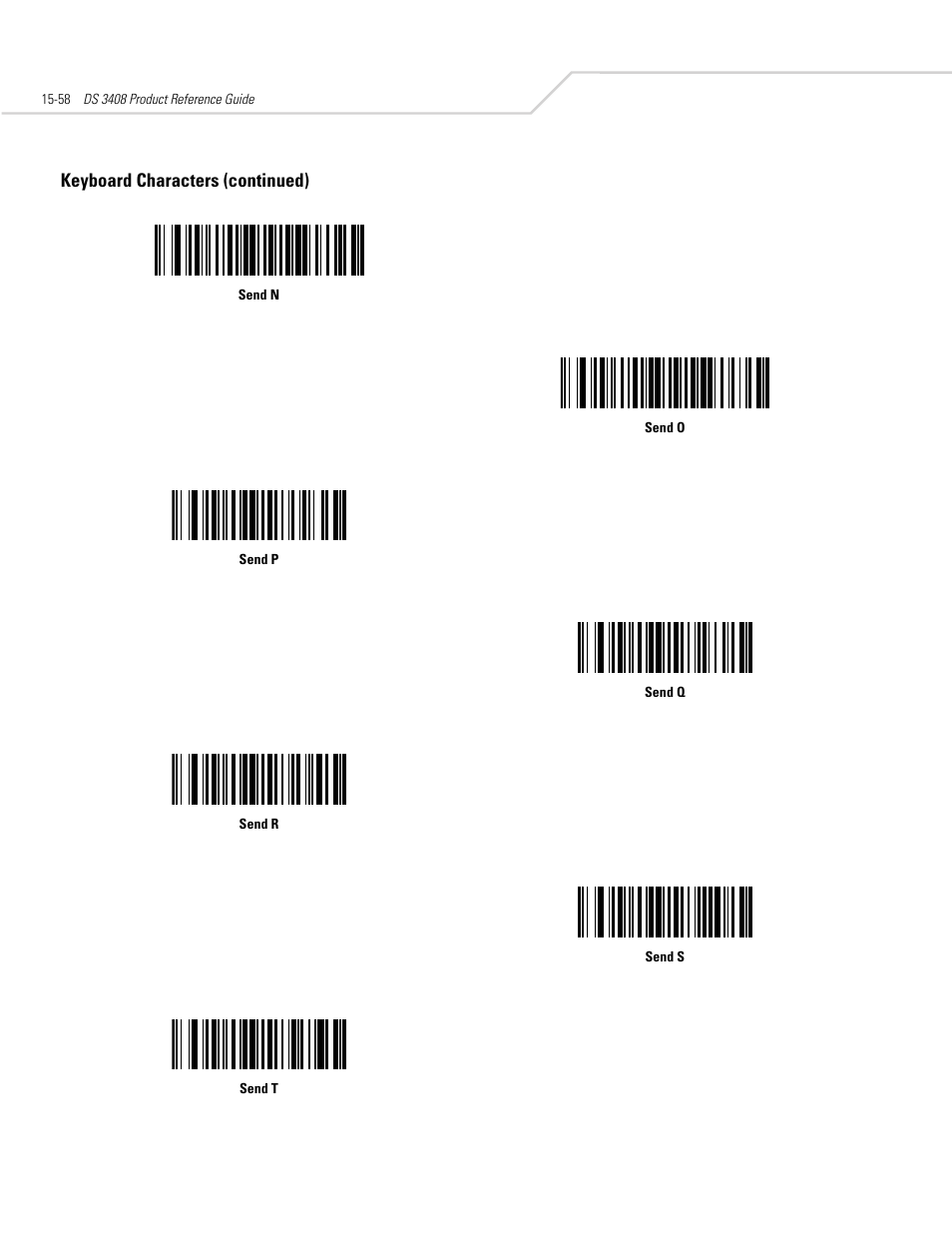 Keyboard characters (continued) | Symbol Technologies DS 3408 User Manual | Page 290 / 396