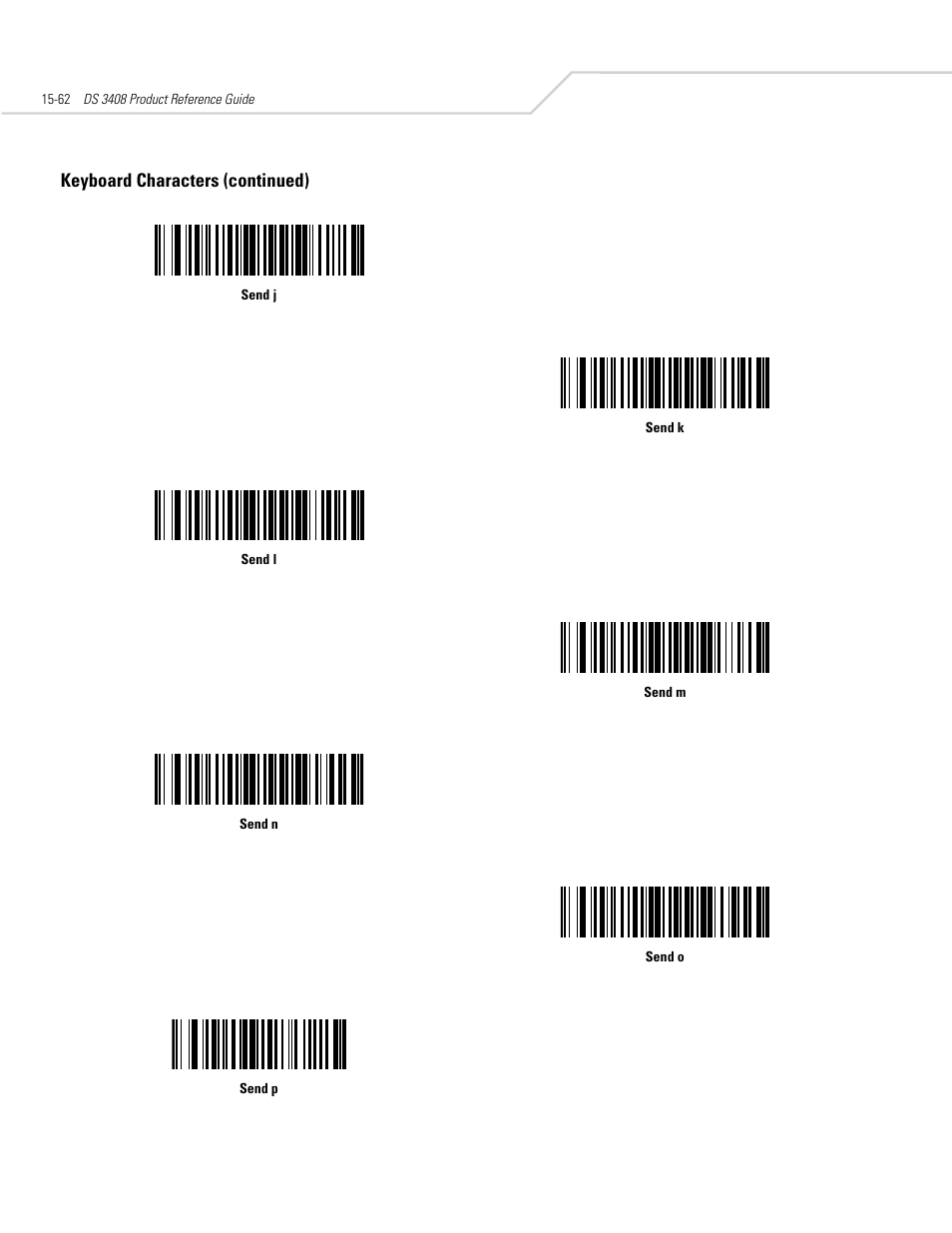 Keyboard characters (continued) | Symbol Technologies DS 3408 User Manual | Page 294 / 396