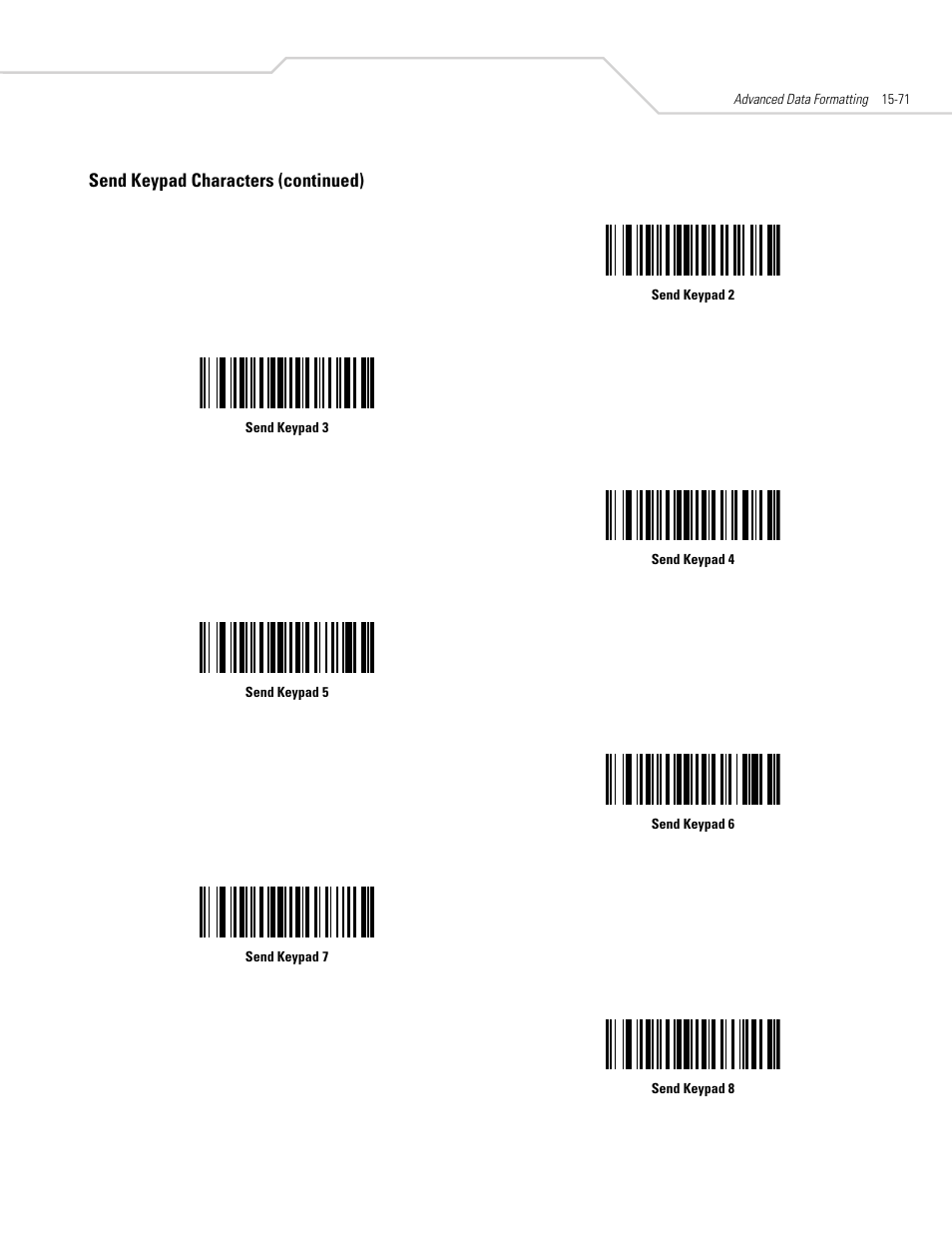 Send keypad characters (continued) | Symbol Technologies DS 3408 User Manual | Page 303 / 396