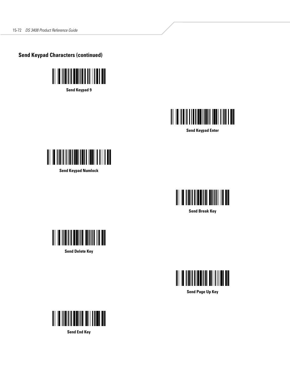 Send keypad characters (continued) | Symbol Technologies DS 3408 User Manual | Page 304 / 396
