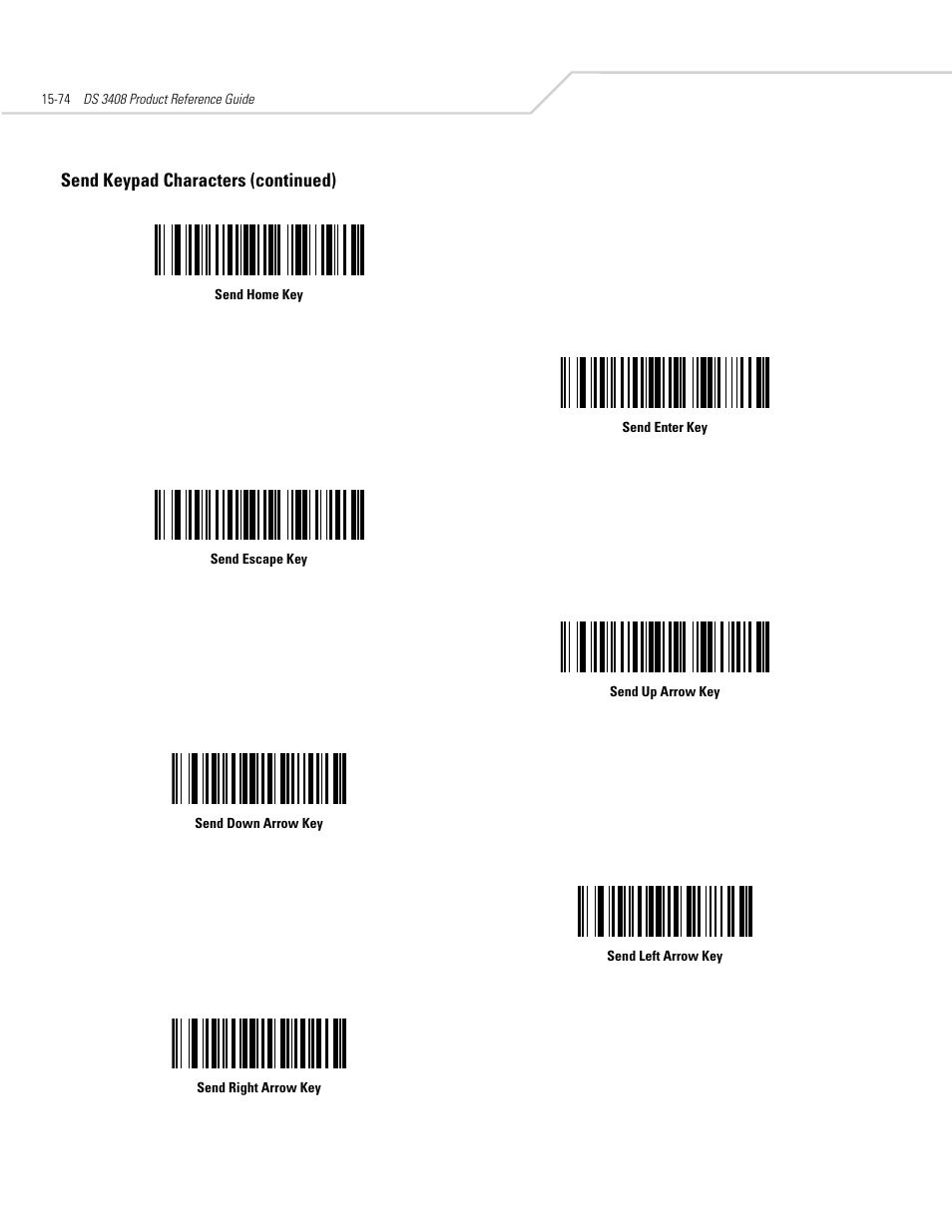 Send keypad characters (continued) | Symbol Technologies DS 3408 User Manual | Page 306 / 396
