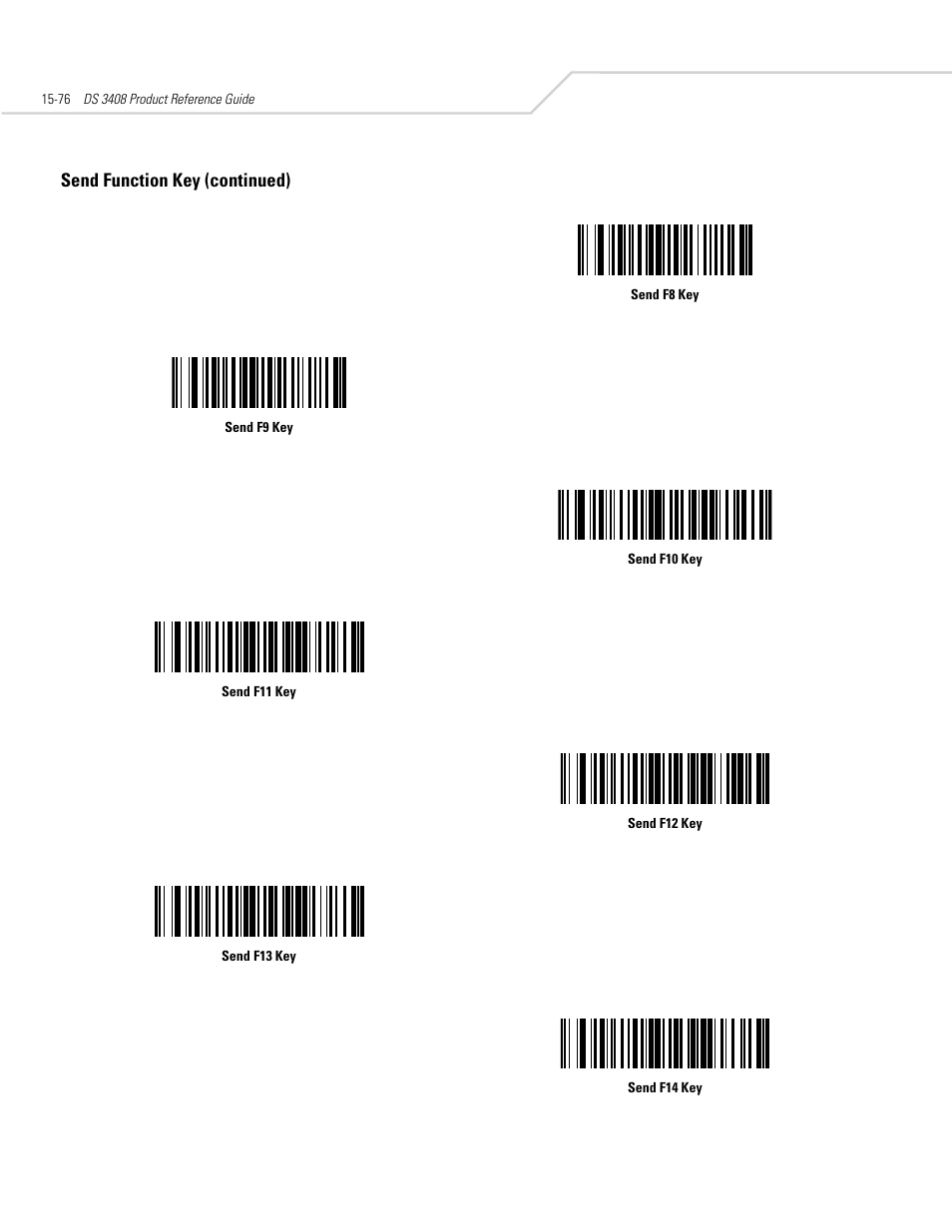 Send function key (continued) | Symbol Technologies DS 3408 User Manual | Page 308 / 396