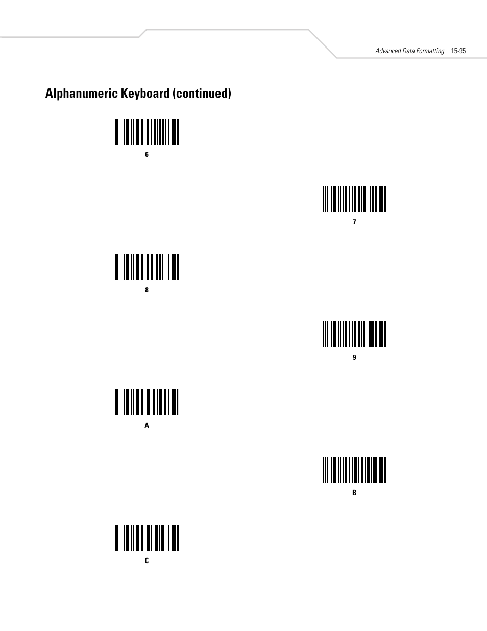 Alphanumeric keyboard (continued) | Symbol Technologies DS 3408 User Manual | Page 327 / 396