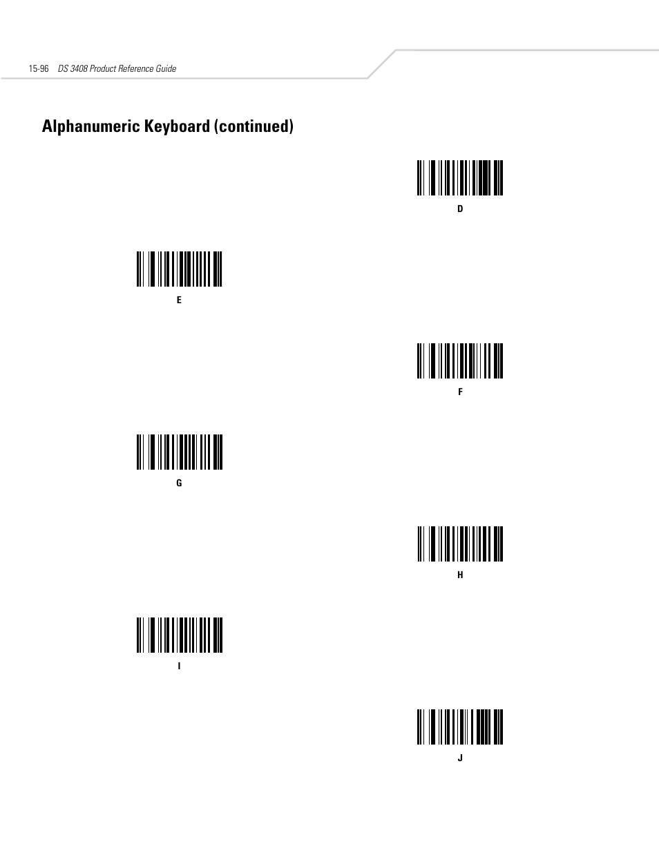 Alphanumeric keyboard (continued) | Symbol Technologies DS 3408 User Manual | Page 328 / 396