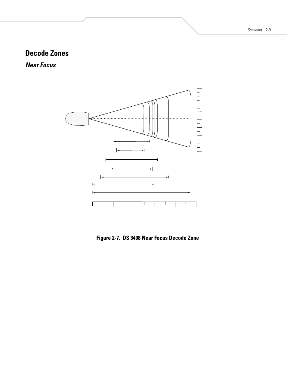 Decode zones, Near focus, Decode zones -9 | Near focus -9 | Symbol Technologies DS 3408 User Manual | Page 33 / 396