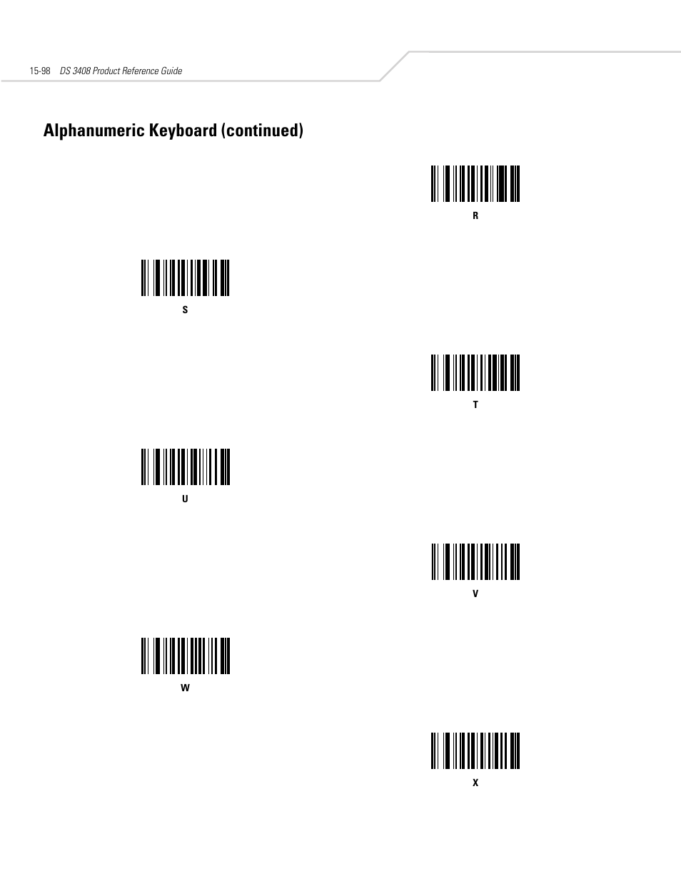 Alphanumeric keyboard (continued) | Symbol Technologies DS 3408 User Manual | Page 330 / 396