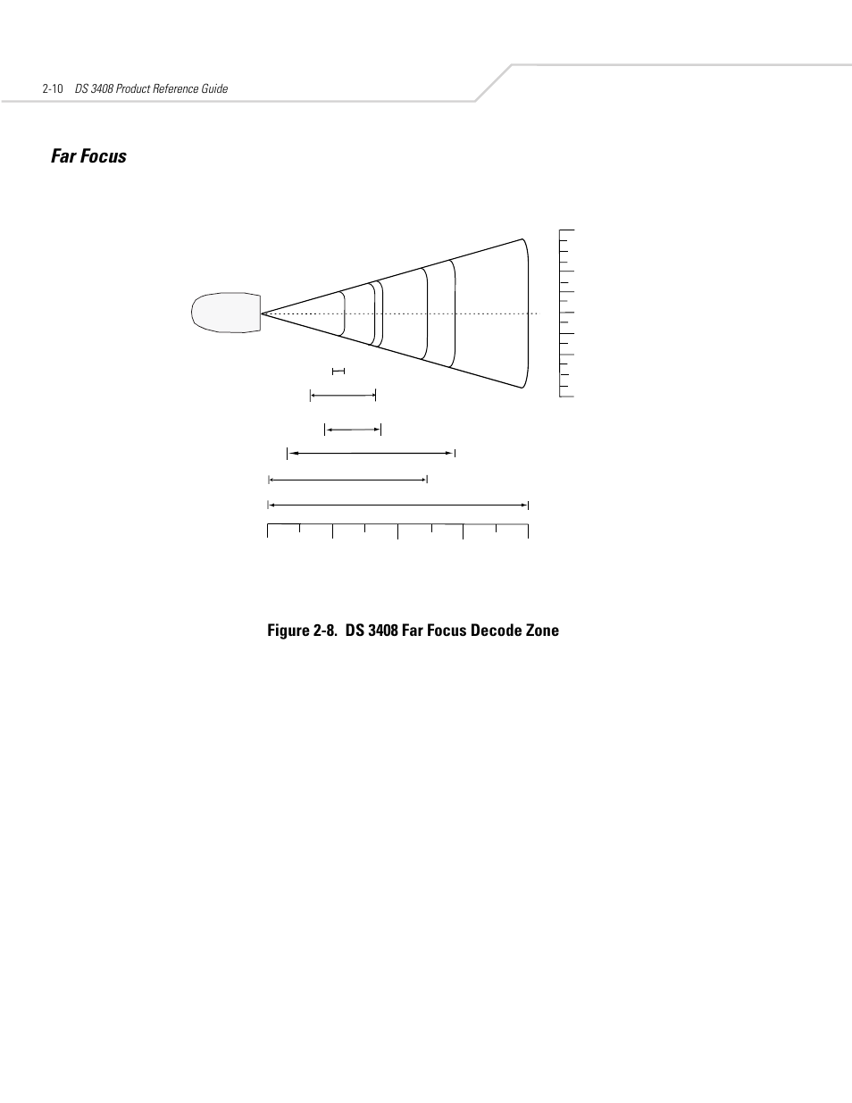 Far focus, Far focus -10 | Symbol Technologies DS 3408 User Manual | Page 34 / 396