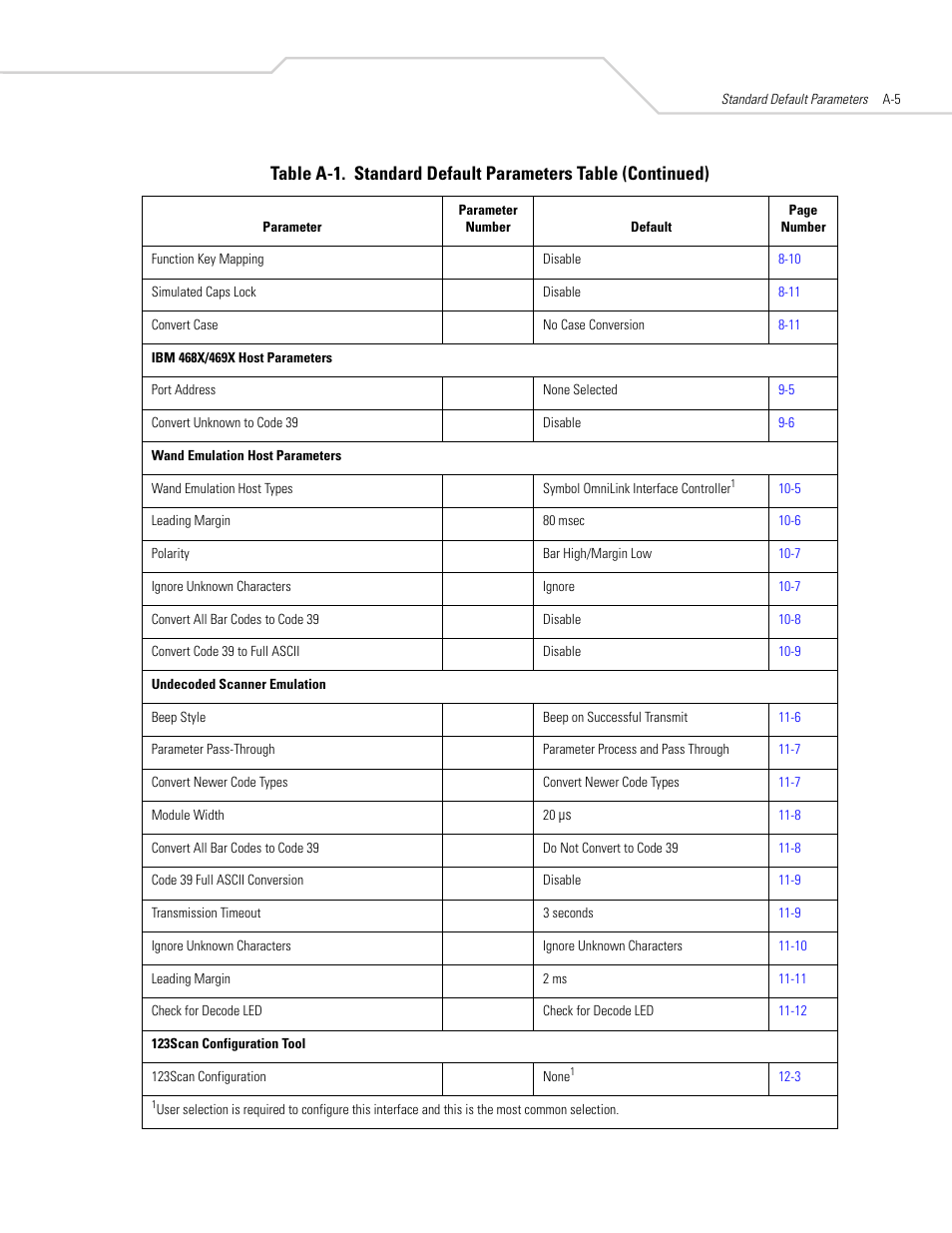 Symbol Technologies DS 3408 User Manual | Page 341 / 396