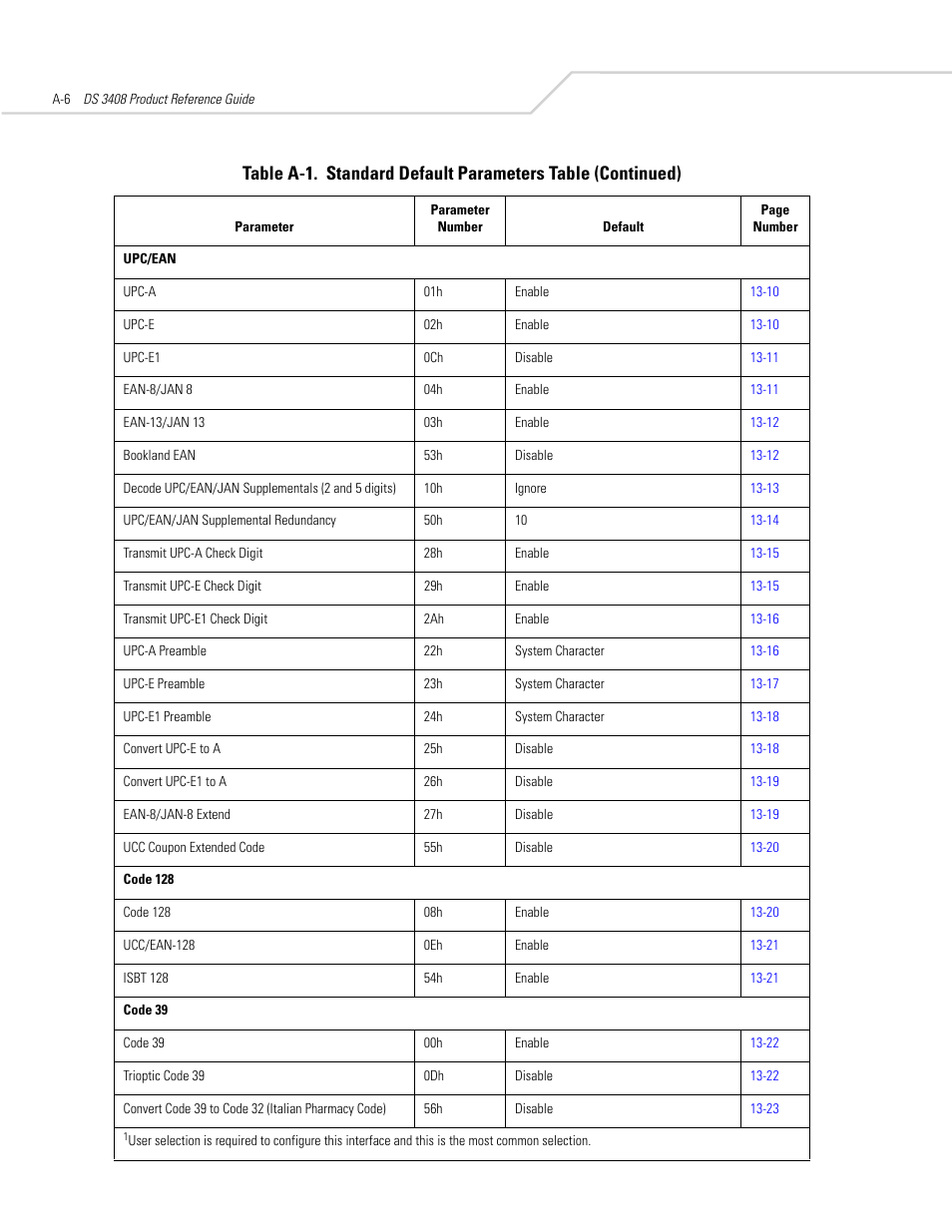 Symbol Technologies DS 3408 User Manual | Page 342 / 396
