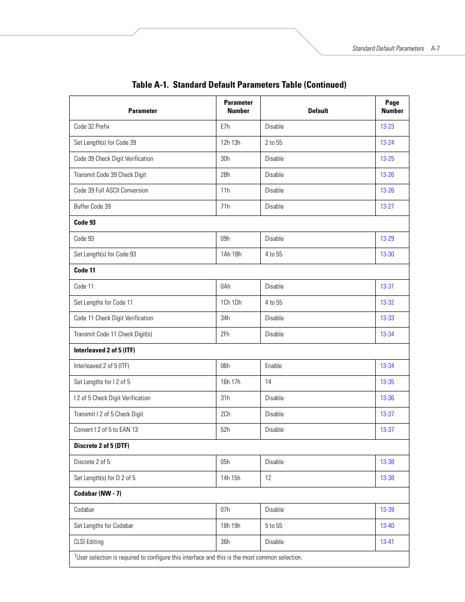 Symbol Technologies DS 3408 User Manual | Page 343 / 396