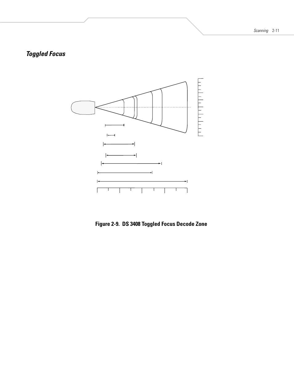 Toggled focus, Toggled focus -11 | Symbol Technologies DS 3408 User Manual | Page 35 / 396