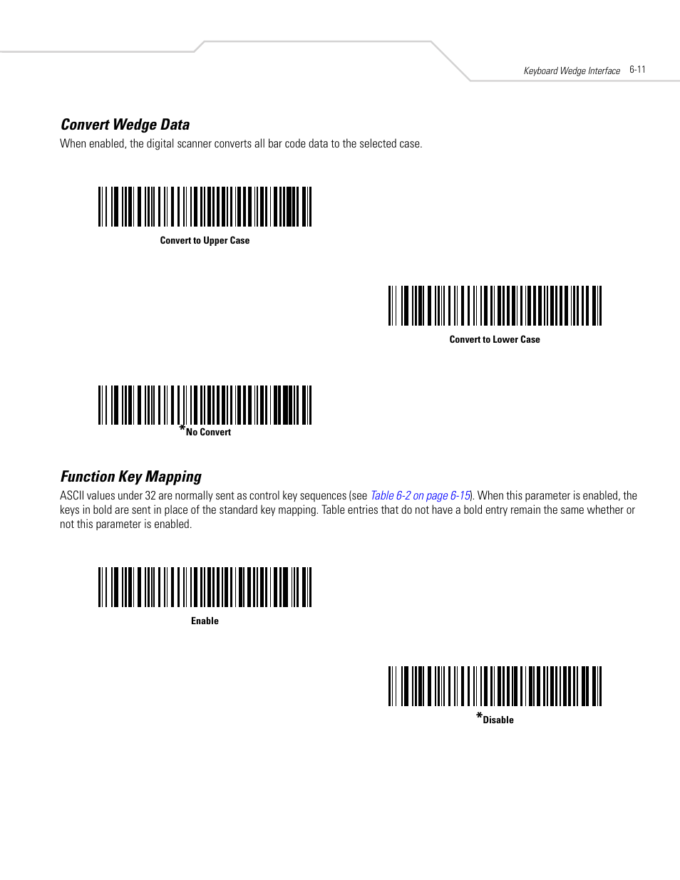 Convert wedge data, Function key mapping, Convert wedge data -11 function key mapping -11 | Symbol Technologies DS 3408 User Manual | Page 71 / 396