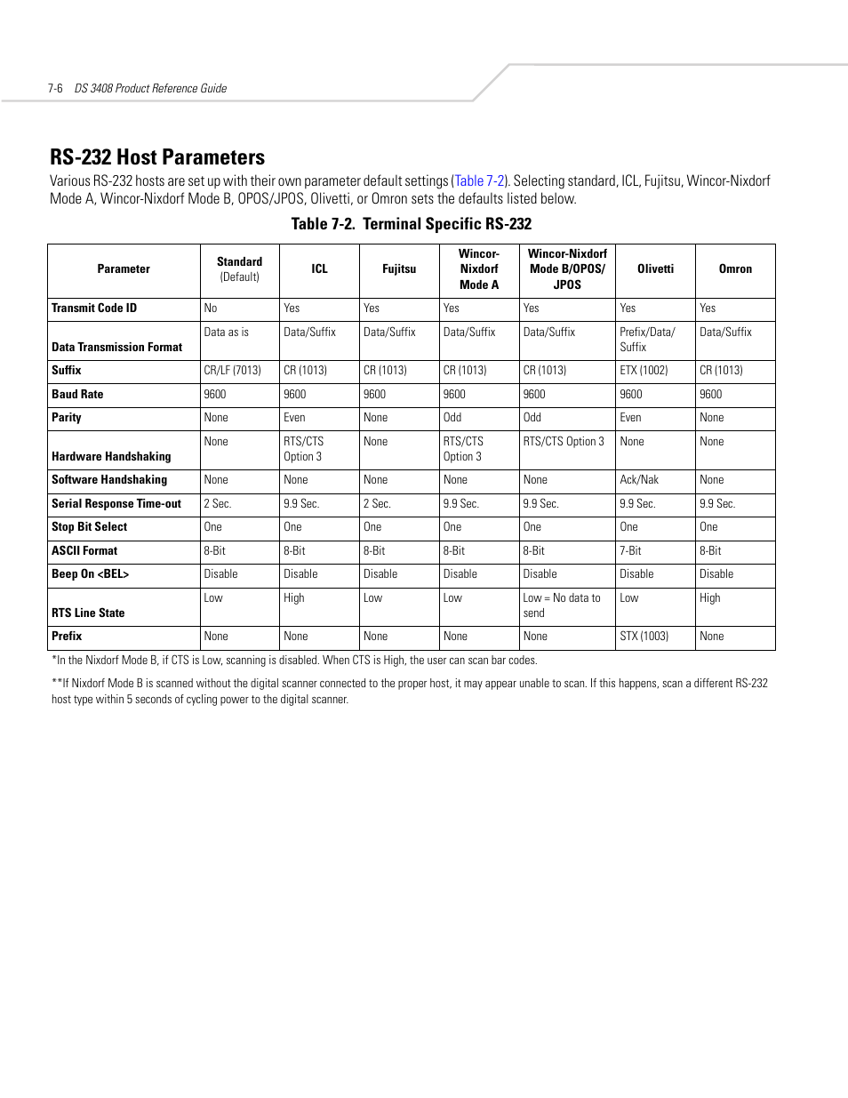 Rs-232 host parameters, Rs-232 host parameters -6 | Symbol Technologies DS 3408 User Manual | Page 88 / 396