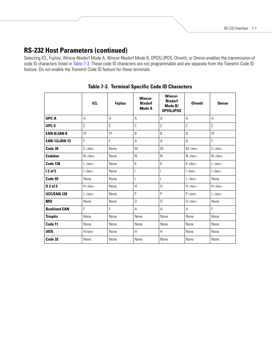 Rs-232 host parameters (continued), Table 7-3. terminal specific code id characters | Symbol Technologies DS 3408 User Manual | Page 89 / 396