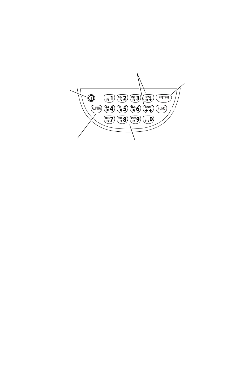 Symbol Technologies PPT 8800 User Manual | Page 13 / 36