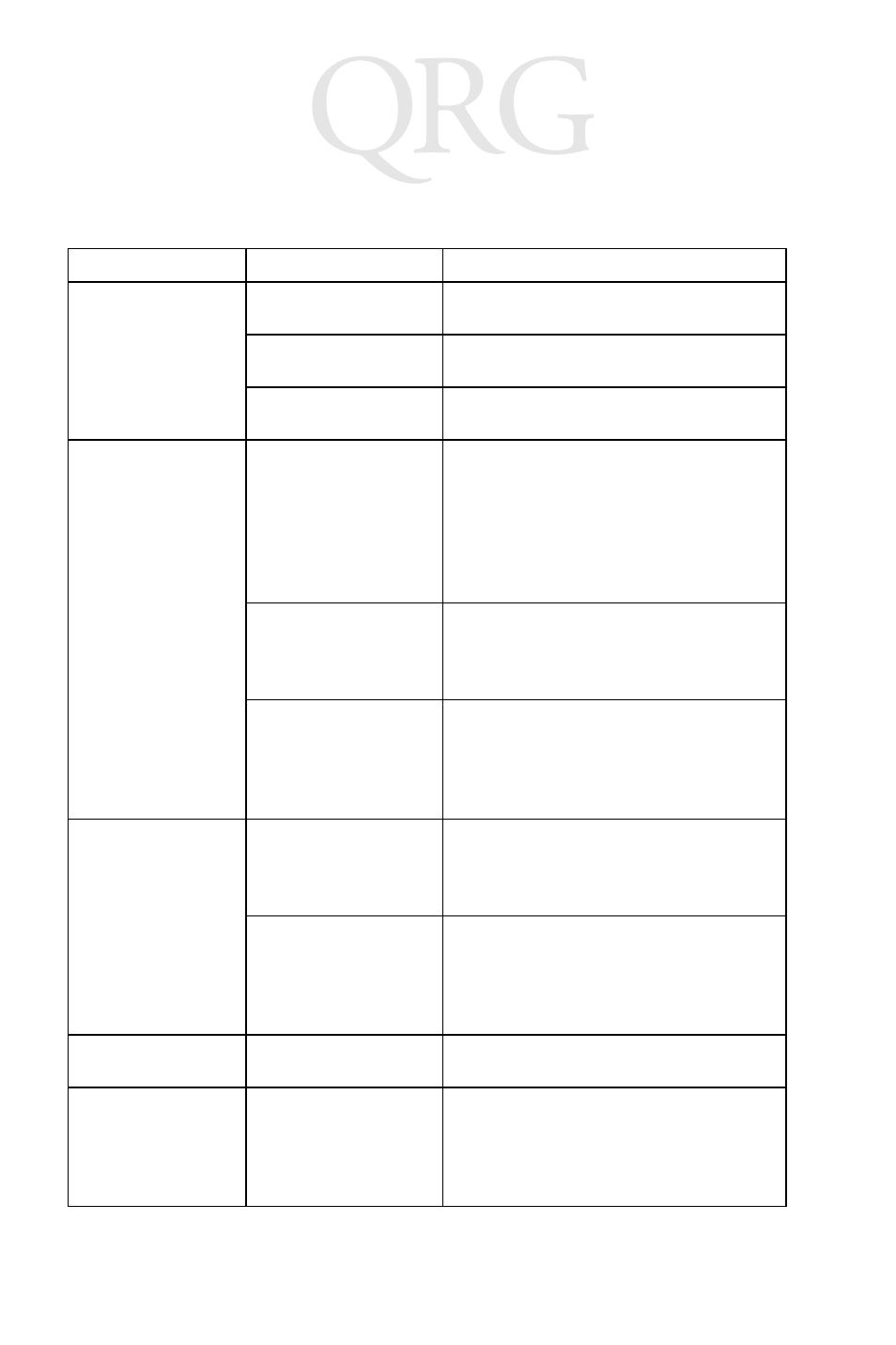 Troubleshooting | Symbol Technologies PPT 8800 User Manual | Page 22 / 36