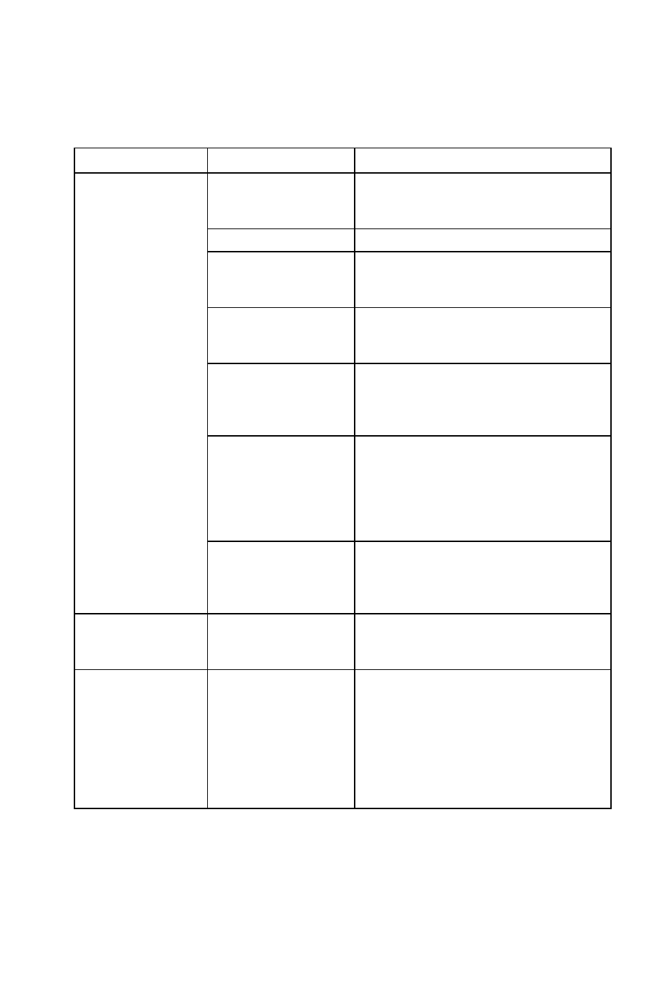 Symbol Technologies PPT 8800 User Manual | Page 25 / 36