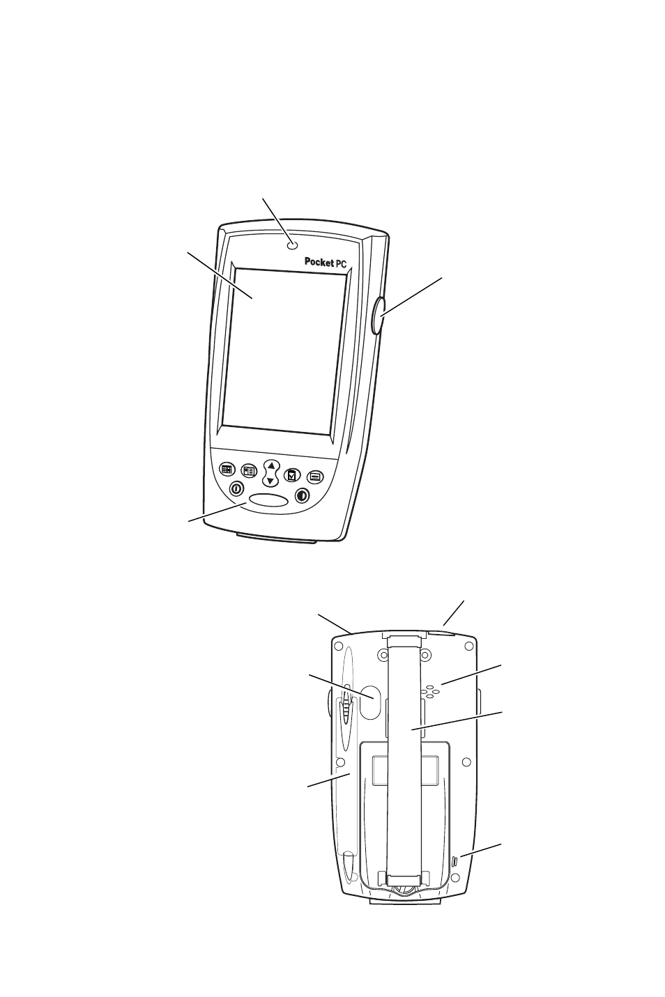 Parts of the terminal | Symbol Technologies PPT 8800 User Manual | Page 5 / 36