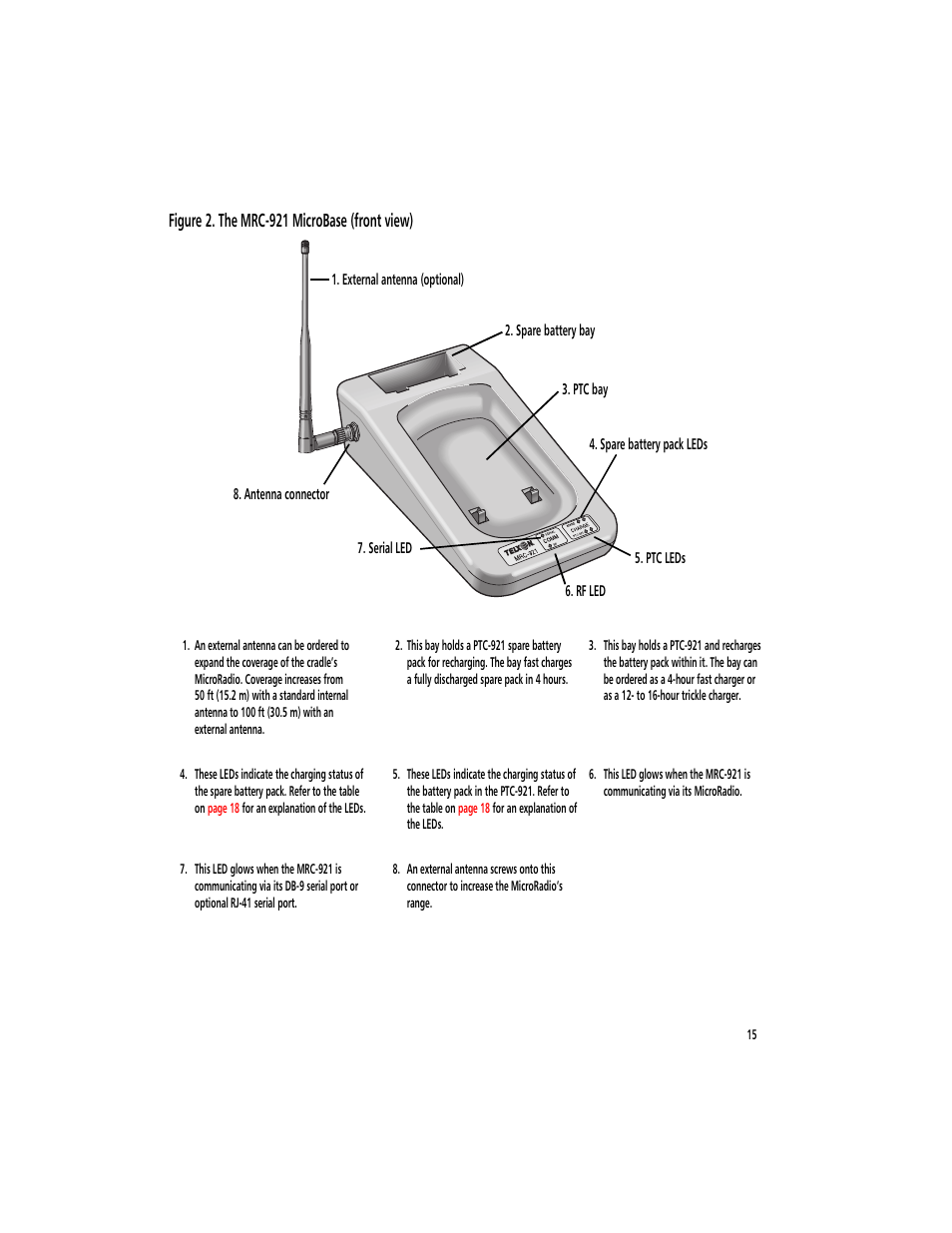 Figures 2, Figure 2. the mrc-921 microbase (front view) | Symbol Technologies MicroBase MRC-921 User Manual | Page 17 / 37