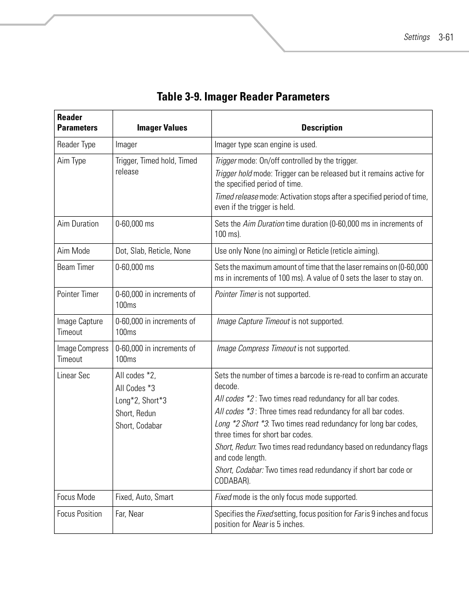 For imager settings, Table 3-9. imager reader parameters | Symbol Technologies MC9000-G User Manual | Page 155 / 530
