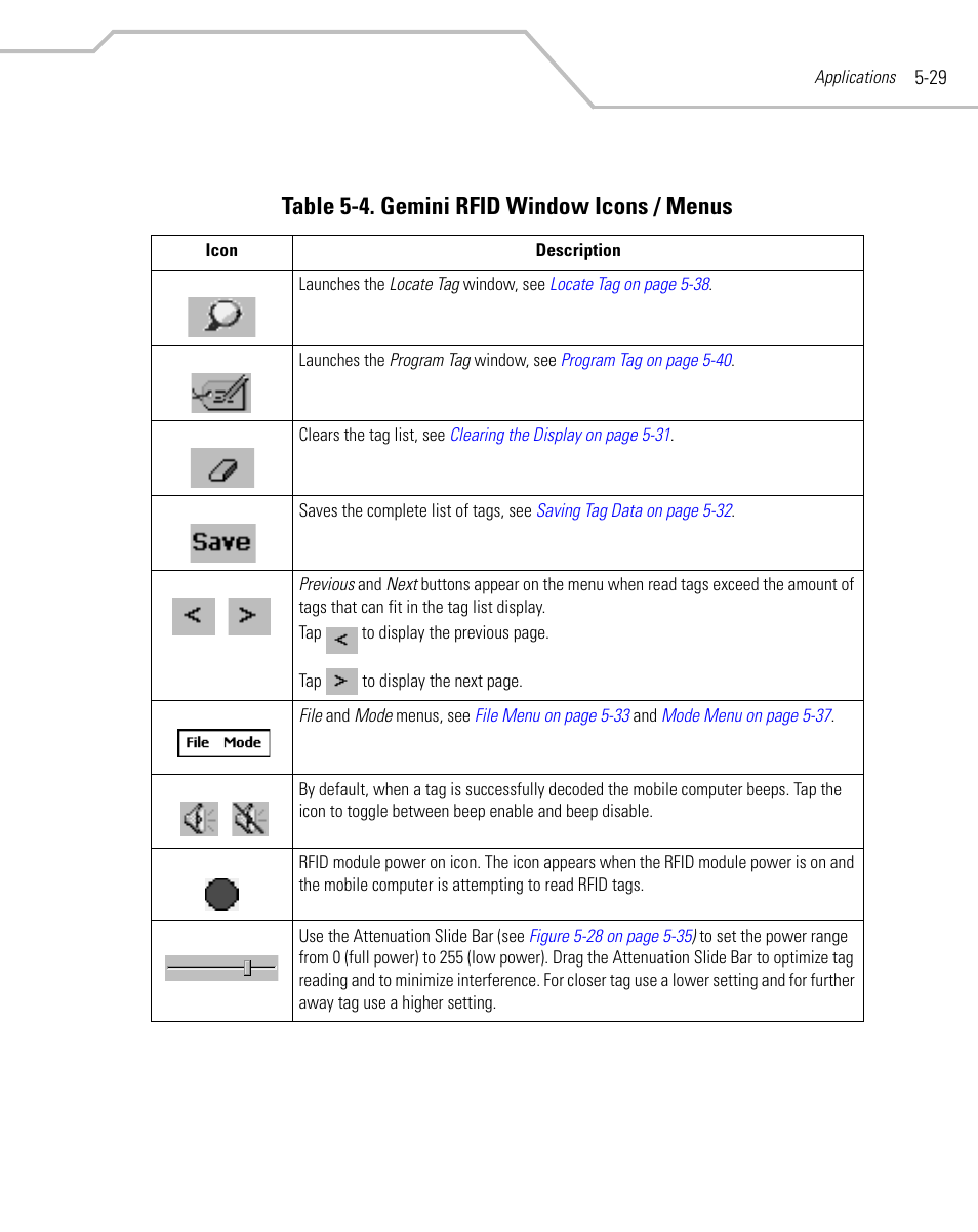 Table 5-4. gemini rfid window icons / menus | Symbol Technologies MC9000-G User Manual | Page 223 / 530