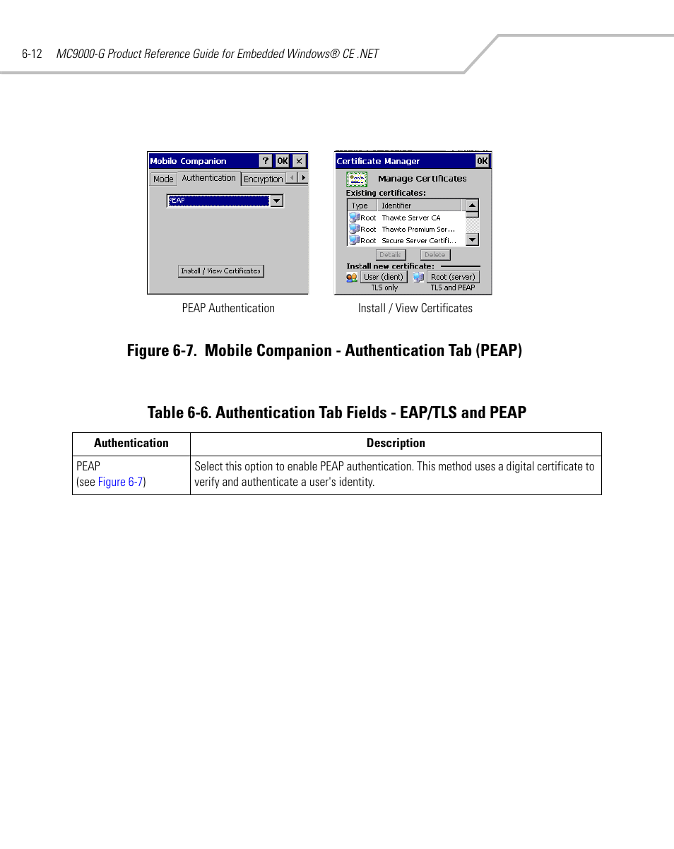 Ap-tls (see, Table 6-6 | Symbol Technologies MC9000-G User Manual | Page 248 / 530