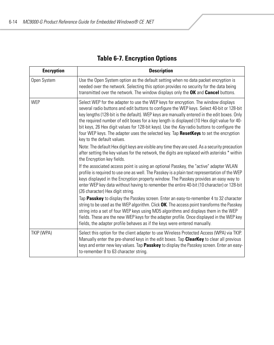 Table 6-7. encryption options | Symbol Technologies MC9000-G User Manual | Page 250 / 530