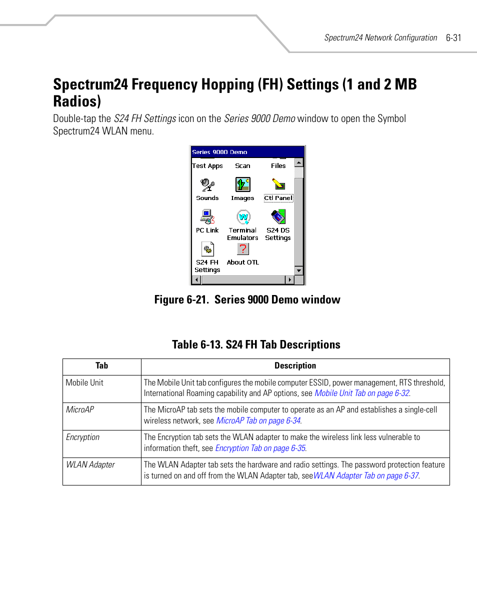Spectrum24 frequency hopping (fh), Spectrum24 frequency hopping (fh) settings (1 and | Symbol Technologies MC9000-G User Manual | Page 267 / 530