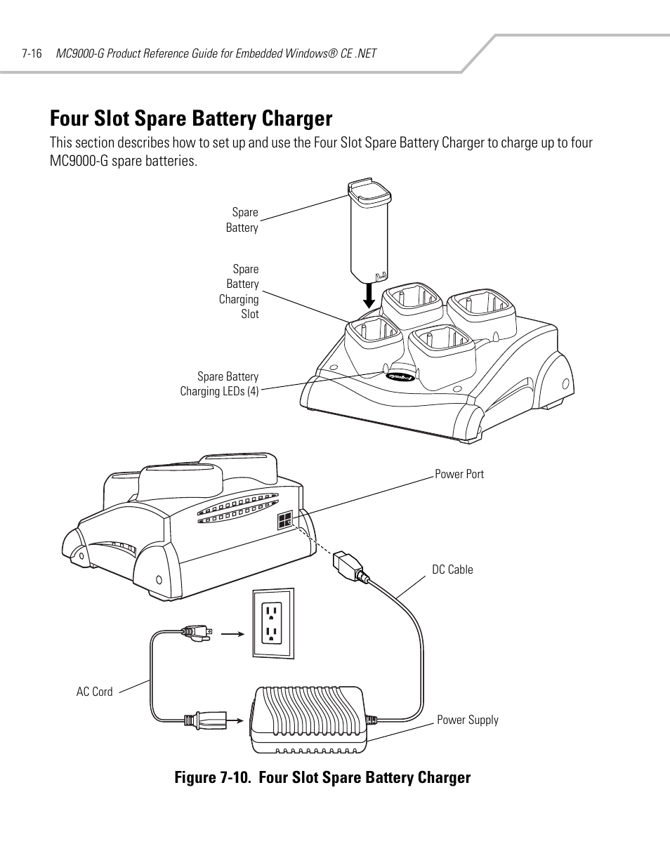 Four slot spare battery charger, Four slot spare battery charger -16, Four slot spare | Figure 7-10. four slot spare battery charger | Symbol Technologies MC9000-G User Manual | Page 292 / 530